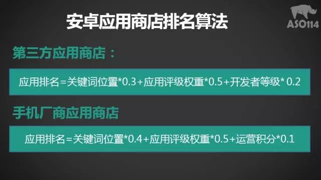 【干货放送】独家解密安卓ASO实战密码