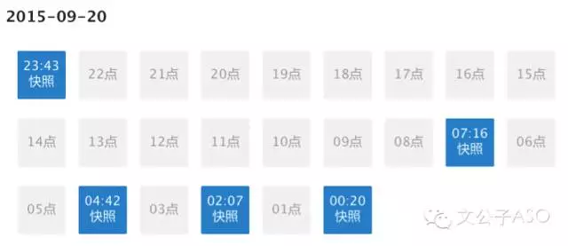 事件2：9月20日锁榜