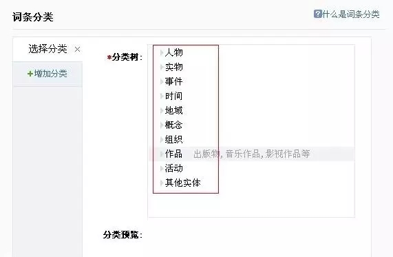 词条分类