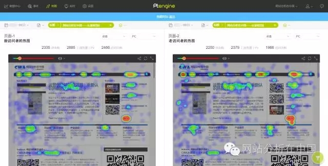 热图展示了新旧访问者的行为区别