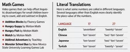 中国人的数学为什么好