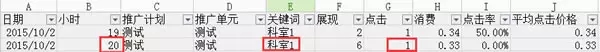 百度竞价恶意点击实战心得 博客技巧 第9张