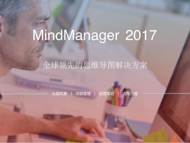 MindManager