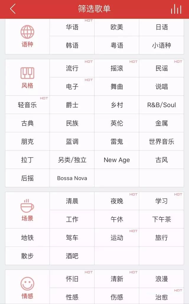 音乐类APP筛选歌单