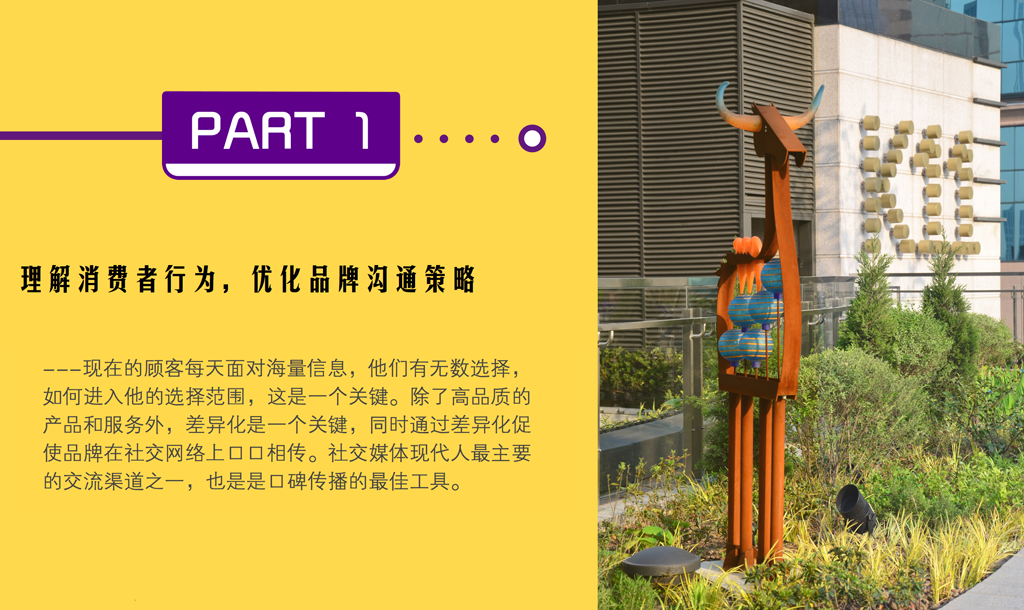 商业地产行业的O2O营销创新
