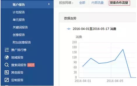 搜索合作网络功能定位